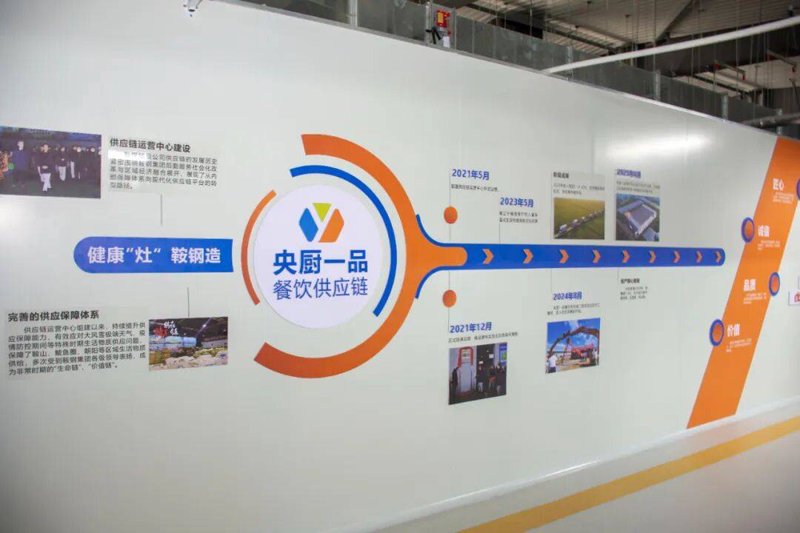 长治餐饮市场观察:本地与外来品牌共舞
