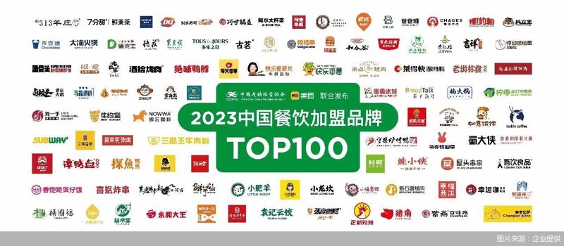 餐饮文化管理：为你的餐厅注入灵魂与活力