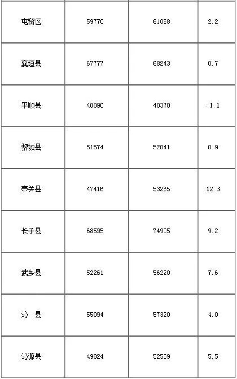 深度剖析餐饮加盟：新手必看的加盟攻略